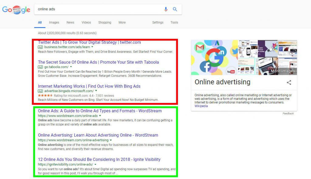 google adsense perdidas de google