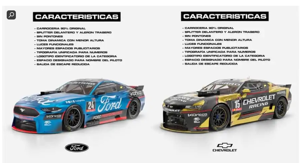 turismo carretera argentina 2024
