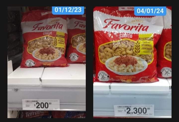 inflacion argentina 2025