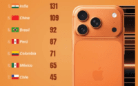 iphone 17 latinoamerica